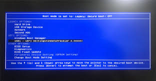 PIN code disappears from Windows 8 login screen