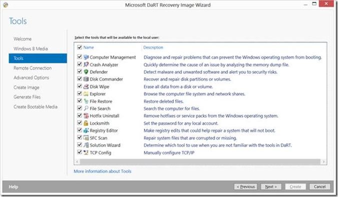 Reset Windows Password